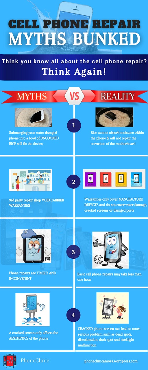 Cellular Technology: The Complete Guide to Mobile Communications